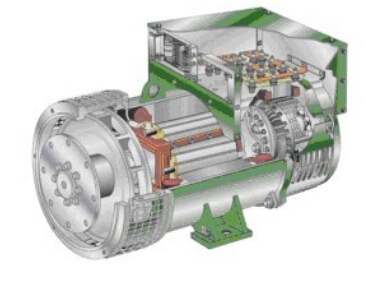 新田发电机内部结构图 新田发电机内部结构图